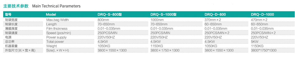 DRQ-D 智能高速双通道热切边封制袋机 c2.jpg