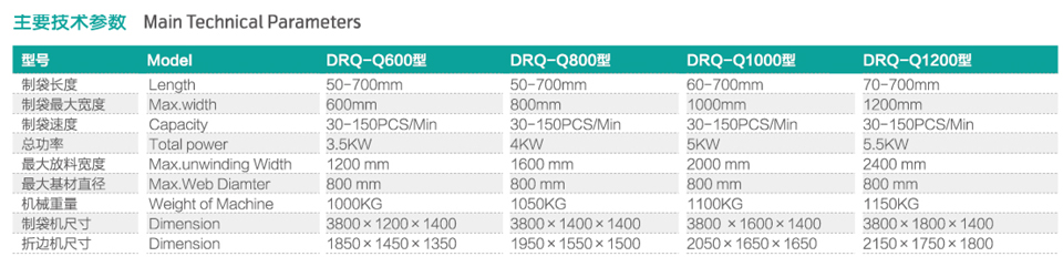 DRQ-Q600-1200 气泡膜珍珠棉制袋机 c.jpg